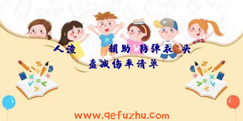 人渣(SCUM辅助)防弹衣、头盔减伤率清单